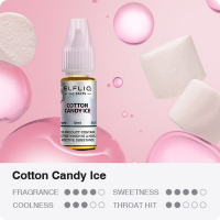 Elf Bar ELFLIQ - COTTON CANDY ICE 10ml (Nikotinsalz)