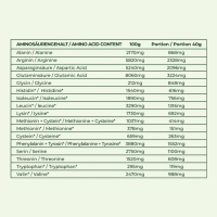 Bio-Hanfproteinpulver - 450g