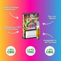 CBD Vape Cartridge - GELATO