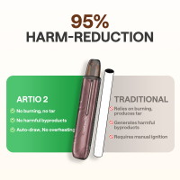 Oxva ARTIO 2 Kit - Mint Tobacco