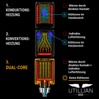 Utillian 850